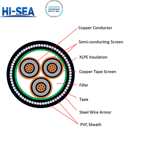 6kV to 30kV Copper Conductor XLPE Insulated PVC Sheathed Steel Wire Armored Three Cores Power Cable YJV32